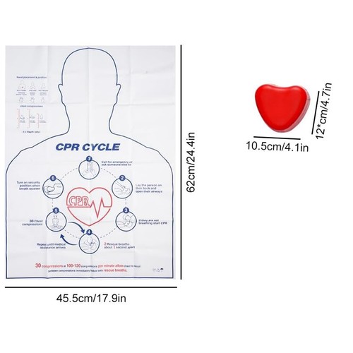 For training set - for, manikin