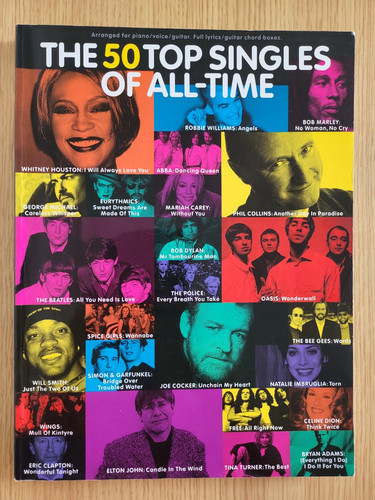 The top singles all time - the,