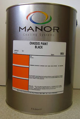 Manor coatings top quality - top,