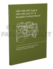 1984 1985 1986 Jeep CJ 7