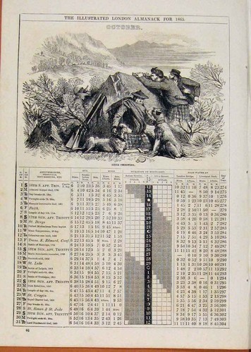Original old antique print - original,
