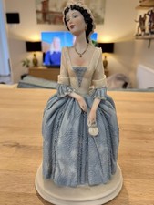 Vintage Italian Capodimonte