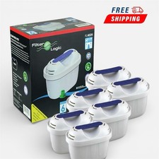 Filter Logic Water Jug