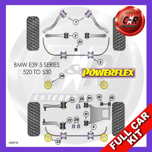 Powerflex subframe bushes - rr,