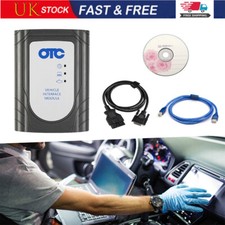 New Professional GTS VIM