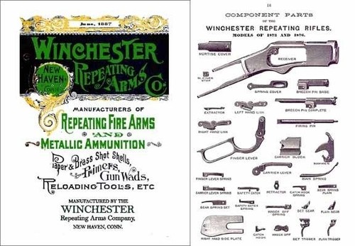 Winchester 1887 june arms - 1887,