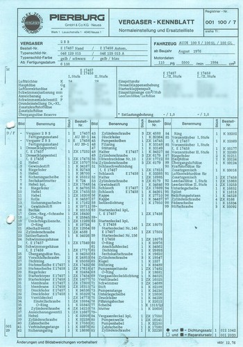 Audi 100 zenith 2b3 - 100,