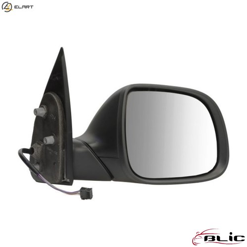 Exterior mirror - exterior,
