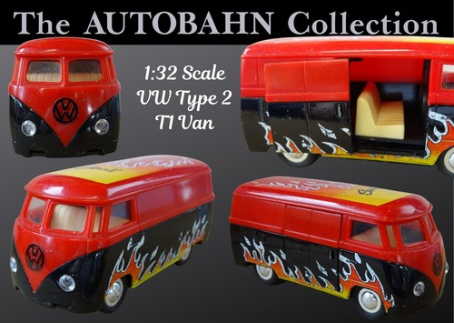 Type split window - vw, 2