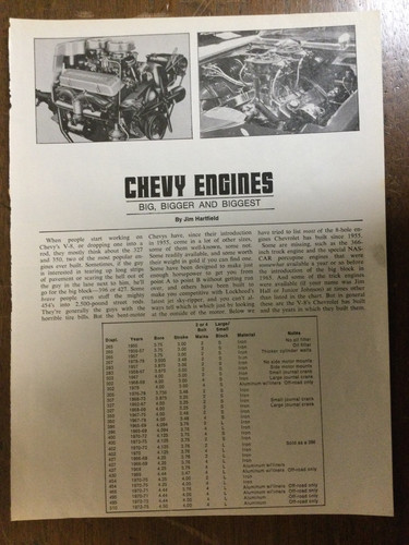 Misc 6698 article engine - misc,