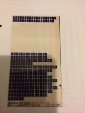 Alfa Romeo 1750 Veloce, GT &