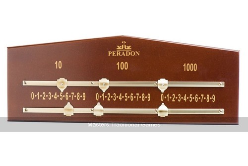 Scoreboard for billiards and - scoreboard,