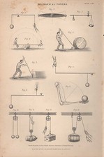 1874 PRINT ~ MECHANICAL POWERS ~ VARIOUS DIAGRAMS PULLEY LEVERS SEE-SAW