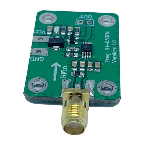 Rssi rf output log - output,