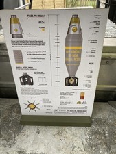 Military Information Board