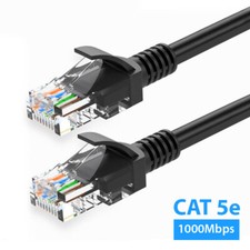 Cat5e Network Cable RJ45