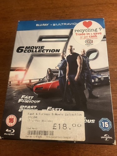 Fast and furious movie - fast,