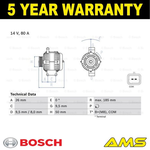 Fits peugeot 207 308 208 - 207, rcz