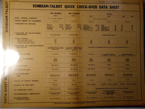 Sunbeam talbot 90 - sunbeam-talbot, 80.90