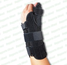 Medical Grade Thumb Wrist