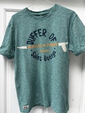 Vintage Duffer St George Japan