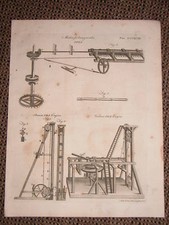 1797 PRINT - PILE ENGINES & PIPE BORING MACHINE 