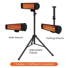 Heat Storm Tradesman 1500W