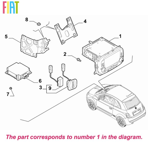 Genuine fiat sat - genuine,