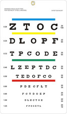 Eye Chart, Snellen Eye Chart