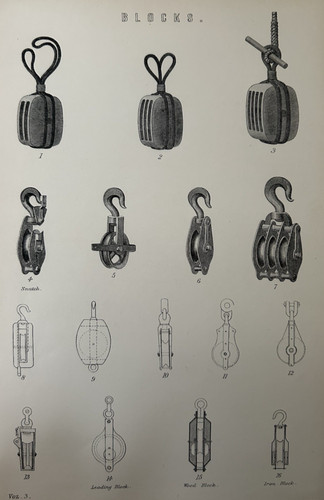 Antique print victorian pulley - print,