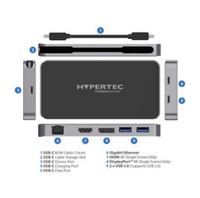 Hypertec ProDockEssential 4 -