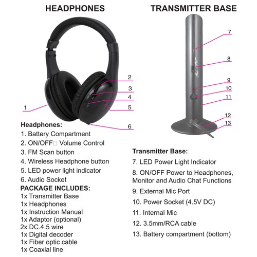 ಥ wireless headphones for - wireless, tv