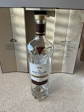 Empty Bottle and Box of