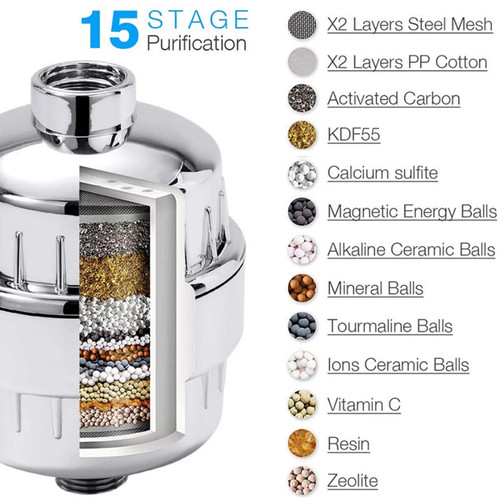 Stage shower water filter - 15,