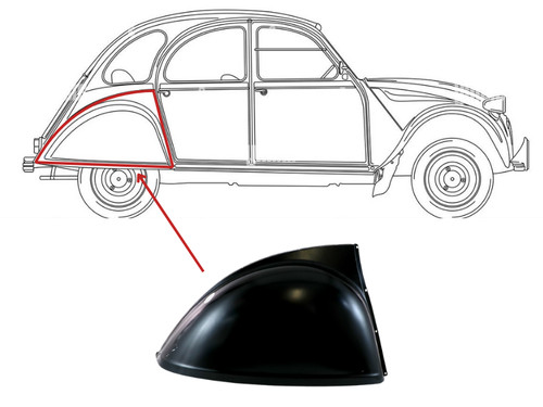 Side panel wheel arch - side,