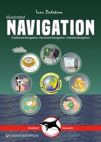 Illustrated navigation ivar - illustrated,