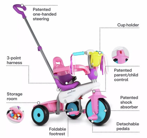 Smartrike breeze 1 - smartrike,