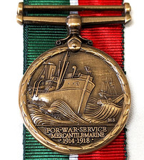 WW1 Australia British Canada