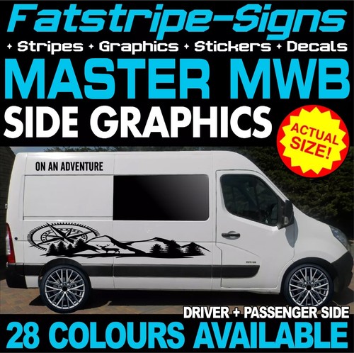 Fit renault master - renault, mwb