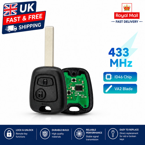 For peugeot 107 citroen c2 - for,