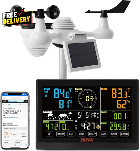 Wifi weather station - wifi,