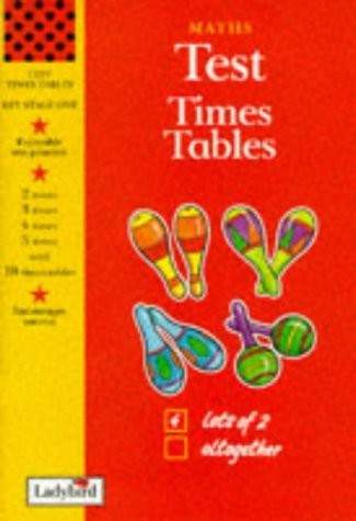 Times tables test - tables, basic