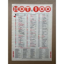 BILLBOARD HOT 100 CHART