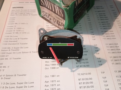 Engine water temperature gauge - engine,