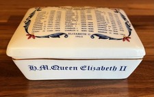 Coronation Queen Elizabeth II