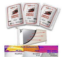 Radflek Radiator Heat