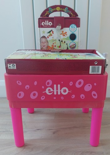 Ello creation system pink - ello,