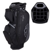 Sun Mountain 2025 C-130 Sync