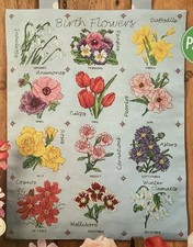 Cross Stitch Chart - Birth