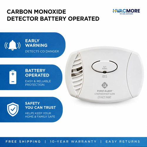 Carbon monoxide detector - monoxide,